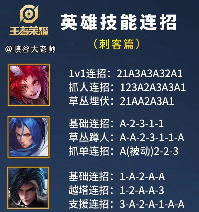 王者荣耀中刺客角色如何玩好？刺客玩法有哪些技巧？