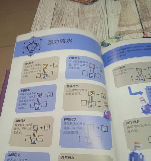 我的世界中各种药水的正确使用方法是什么？