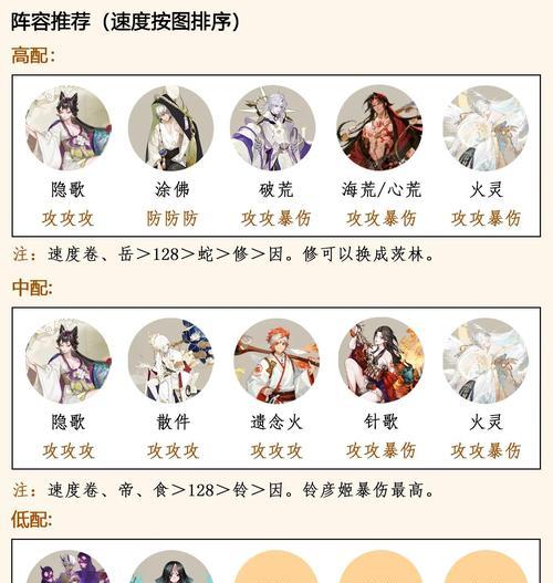 阴阳师队伍构建策略有哪些？