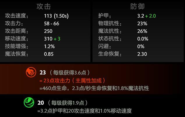 刀塔2中玛尔斯应该怎么玩？玛尔斯的技能组合有哪些？