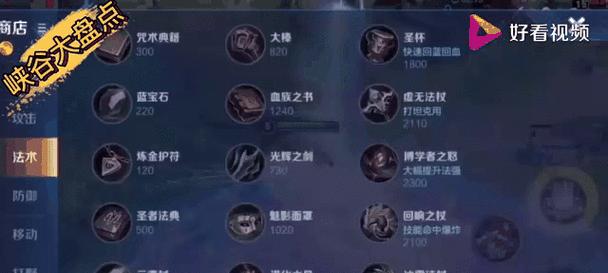 王者荣耀出现圈圈是什么意思？
