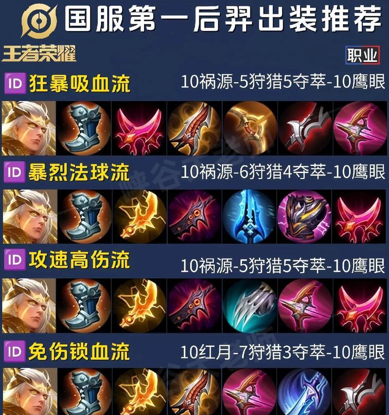 后羿在王者荣耀中的最佳走位技巧是什么？