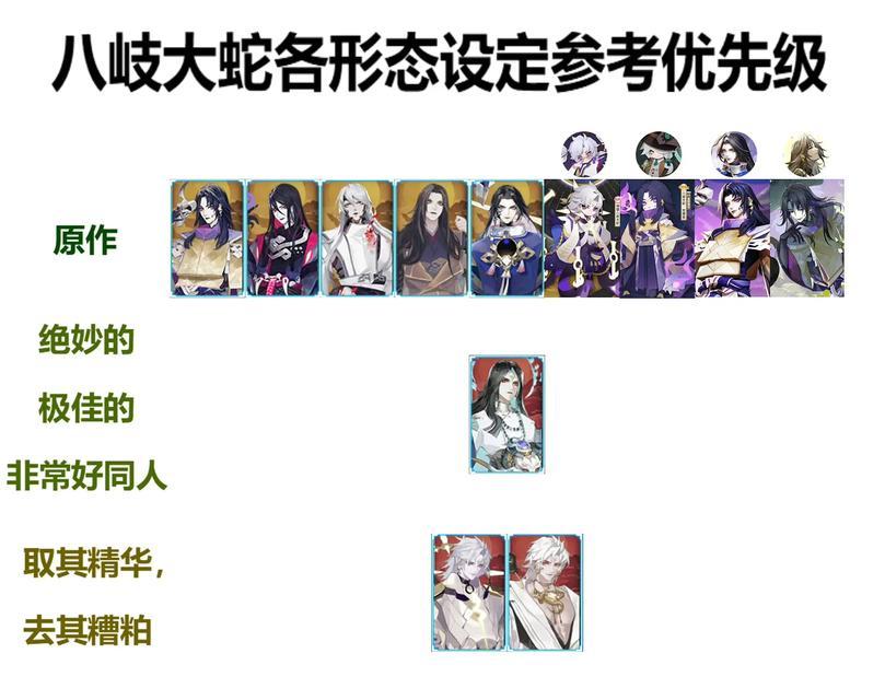 阴阳师八岐大蛇战斗策略有哪些？