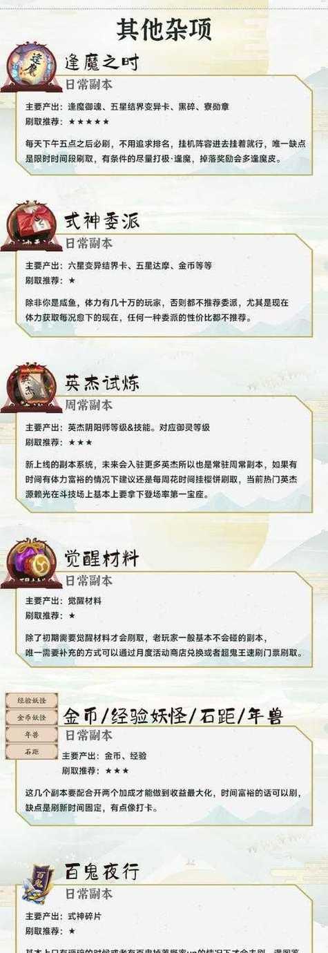 阴阳师困难18关卡的通关方法是什么？有哪些技巧？