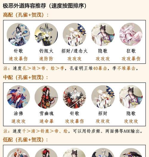 阴阳师阵容更换方法是什么？如何在阴阳师中调整阵容？