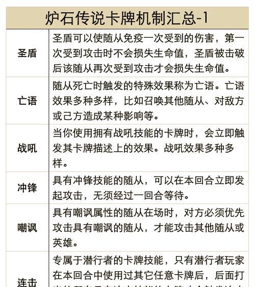 炉石传说磁力机制如何操作？