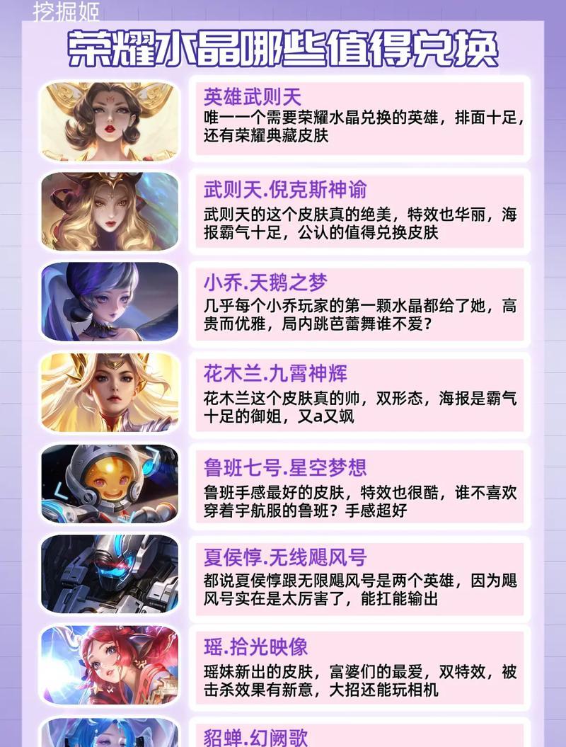 荣耀水晶获取途径有哪些？需要多少积分兑换？