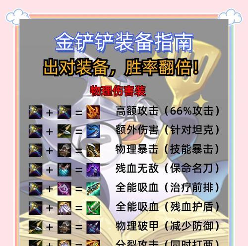 刀塔否决不锁装备的解决方法是什么？