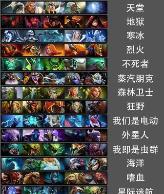 DOTA中如何选择英雄？英雄选择策略是什么？