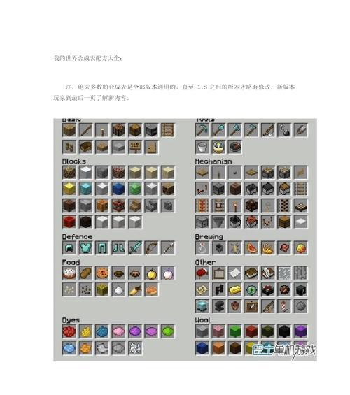 我的世界中合成物品如何开始？合成物品的正确步骤是什么？