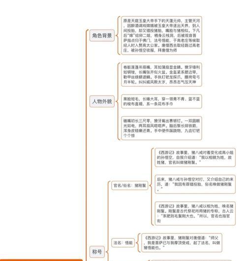 神仙道沙僧角色特点是什么？