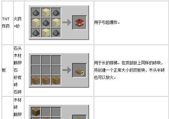 我的世界存储恢复方法有哪些？