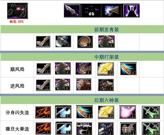 刀塔近战怎么打眼最快？近战打眼的技巧和方法是什么？