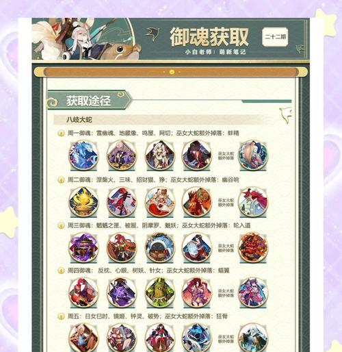 阴阳师龙千御魂副本打法攻略？龙千副本挑战技巧有哪些？