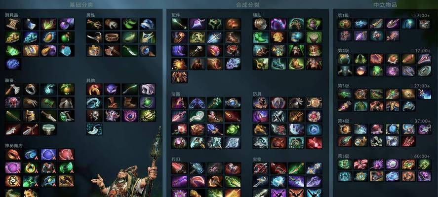 Dota2中立装备如何打造？需要哪些材料？