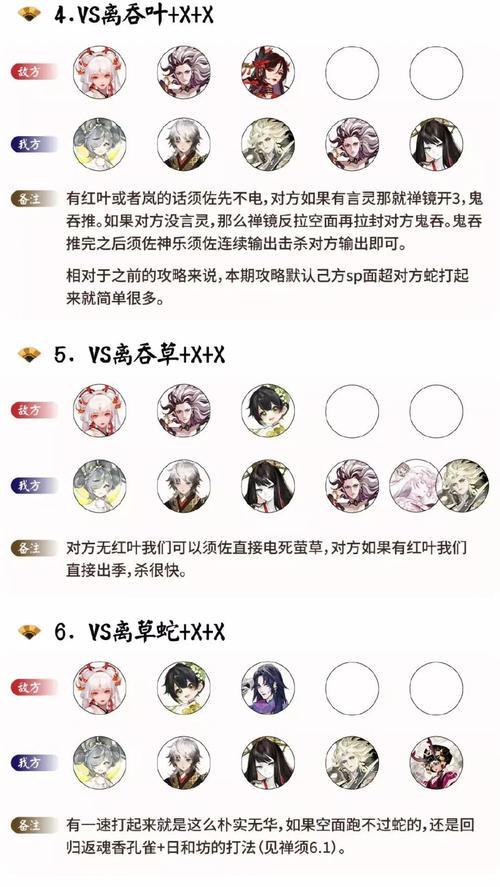 阴阳师斗技大名士阵容推荐是什么？