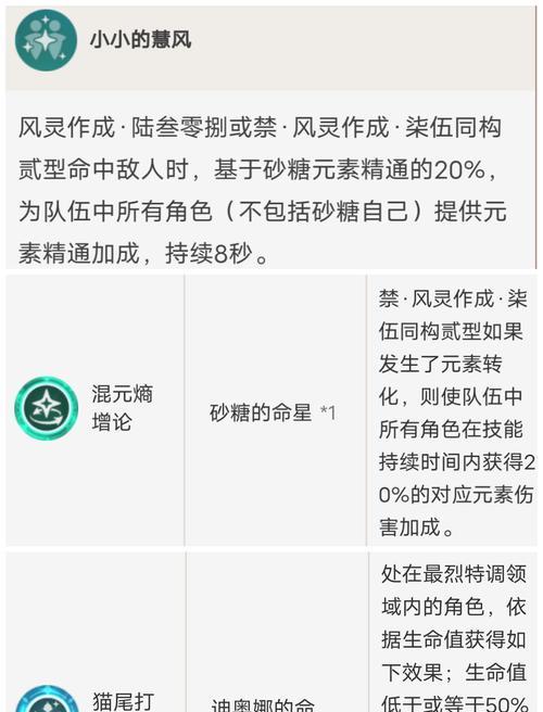 原神（解锁无敌小甜心）