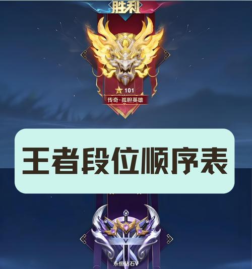 王者荣耀王者排位顺序的查看方法是什么？