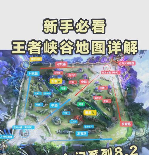 王者荣耀营地如何打开？