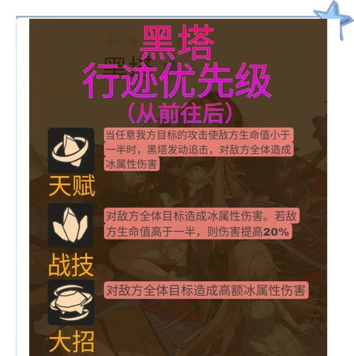 《刀塔传奇》游戏（攻略绝技、无敌小黑）
