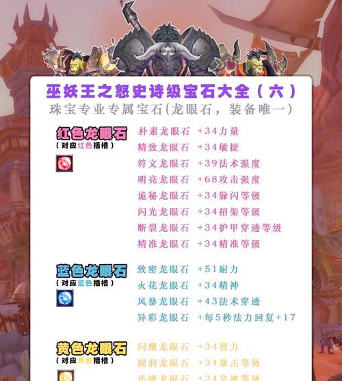 魔兽世界（探索世界）