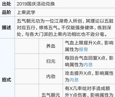 《烟雨江湖闻涛密卷获取方式与属性一览》（探索江湖的关键）