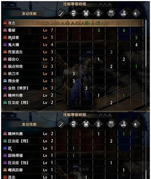 《暗黑黎明》游戏审判者后期发展攻略（揭秘后期成神之路）