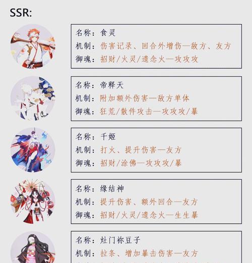 阴阳师复活辅助怎么用？复活辅助的正确使用方法是什么？