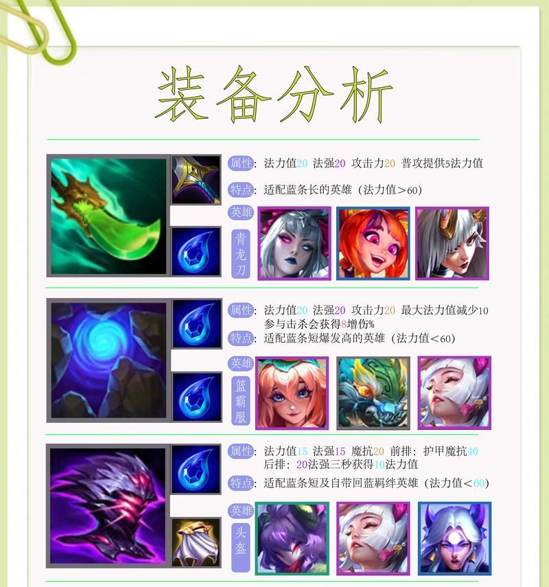 刀塔装备怎么拆下来的？装备分解后能得到什么？