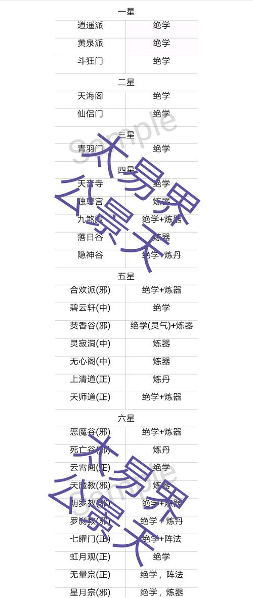《修真草药，游戏中的奇妙功效》（游戏中的草药作用效果一览）