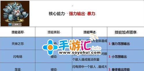 刀塔两级反转技能的正确使用方法是什么？