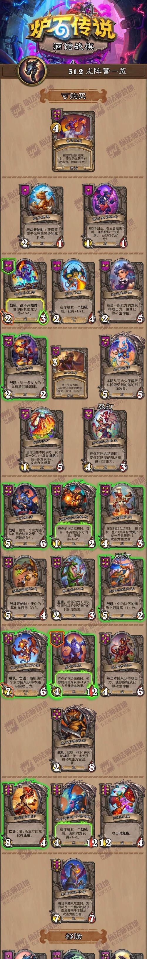 炉石传说中哈兰德的玩法技巧是什么？