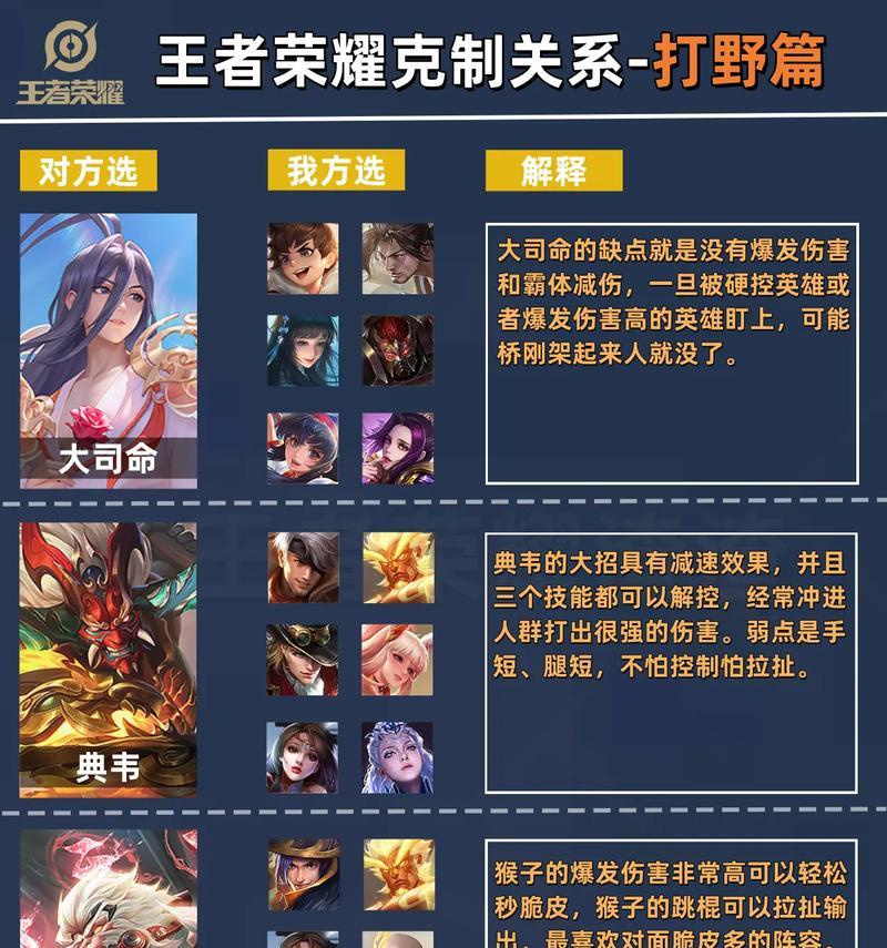王者荣耀中马克如何有效拉扯敌人？有哪些技巧？