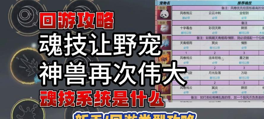 穷奇进化合成方法一览（游戏中的神奇进化世界）