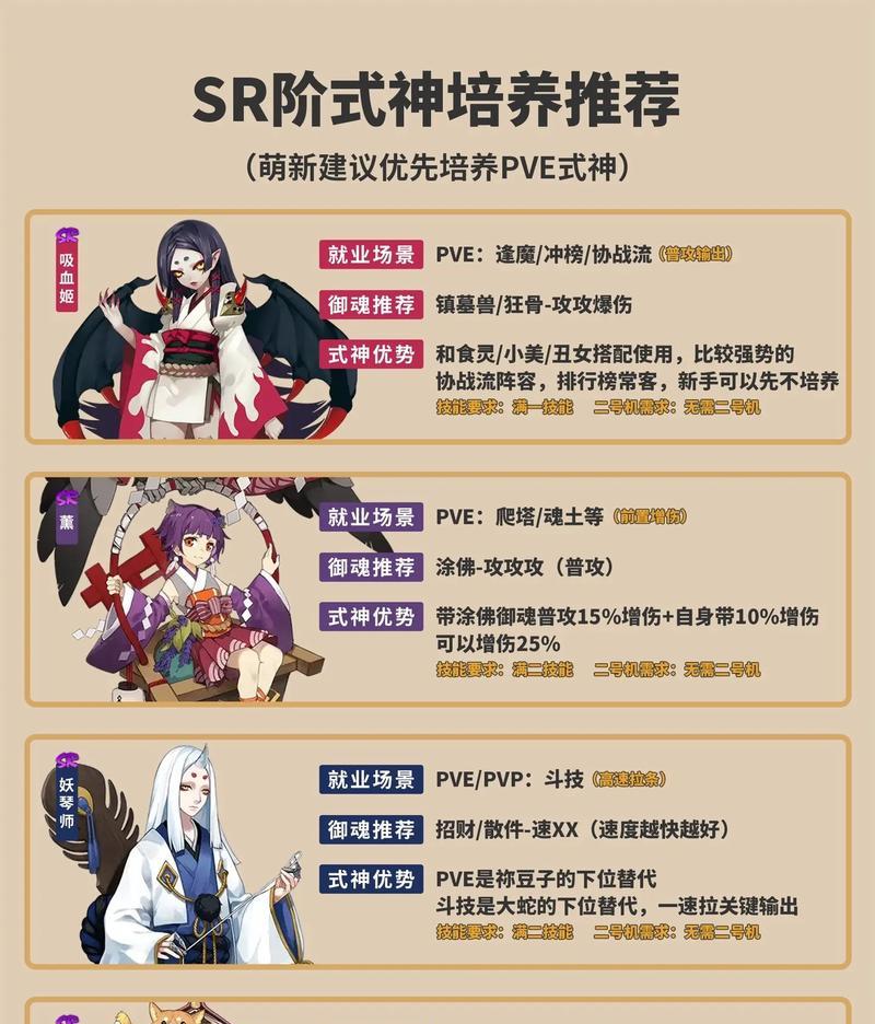 在《阴阳师》中角色转换的条件是什么？转换后的影响有哪些？