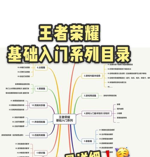 王者荣耀师徒系统怎么用？如何快速找到合适的师徒？