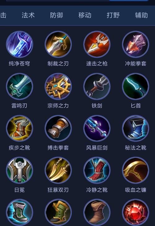 王者荣耀小破烂装备获取途径是什么？