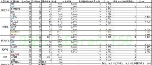《使命召唤手游静步走路设置方法一览》（如何在游戏中实现静步走路）