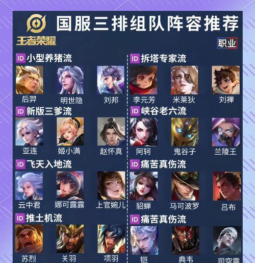 王者荣耀中如何查看人头数？