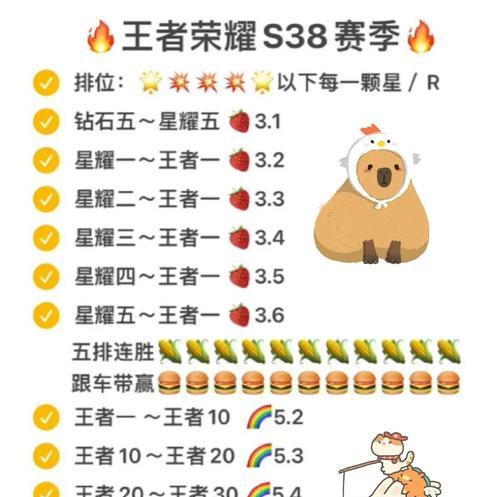 王者荣耀车队如何组织？怎样快速组建车队？