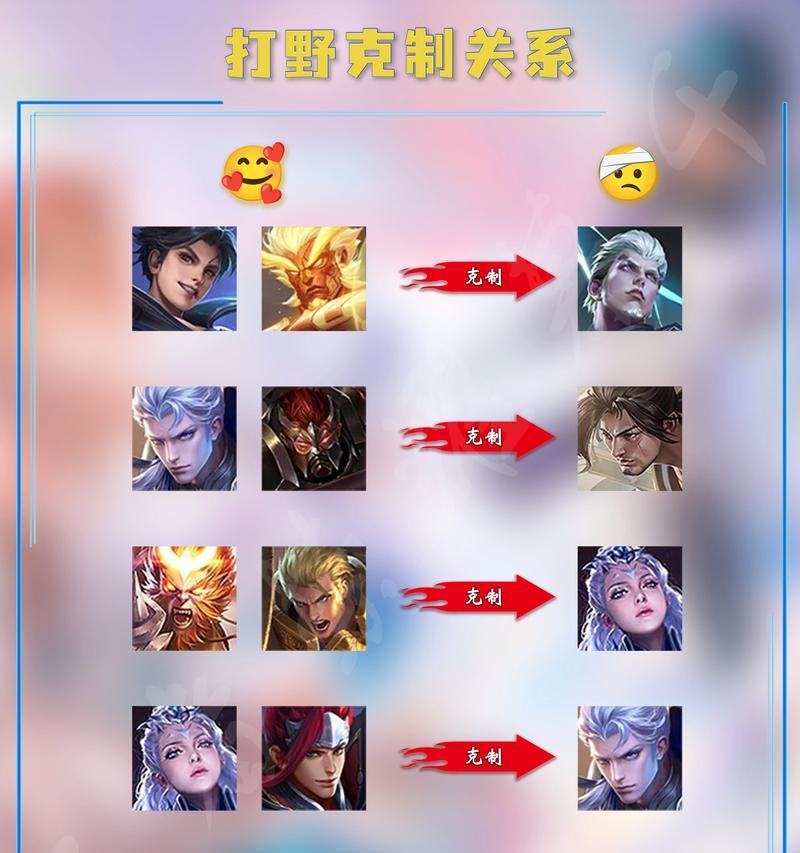 王者荣耀退师徒关系的方法是什么？