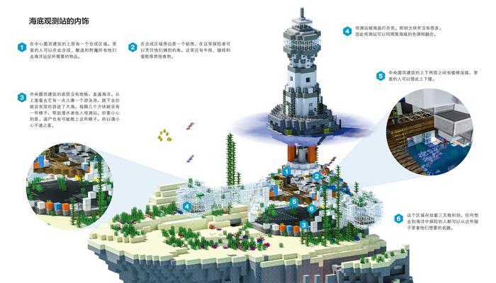 在《我的世界》地狱中，如何放置水源？