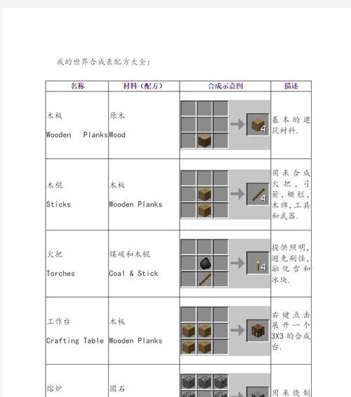 我的世界键盘射箭操作指南是什么？