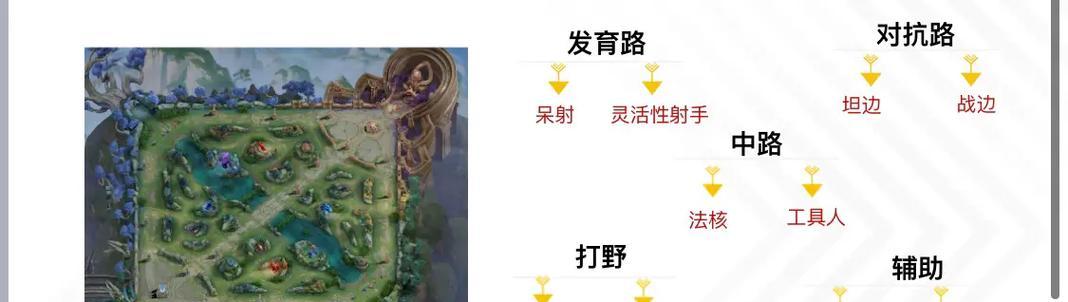 王者荣耀卢清亮的玩法技巧是什么？如何发挥卢清亮的最大潜力？