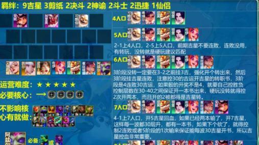 《云顶之弈1022八斗猎人阵容玩法攻略》（打造最强猎人阵容）
