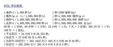 部落冲突点券时间换算方法是什么？