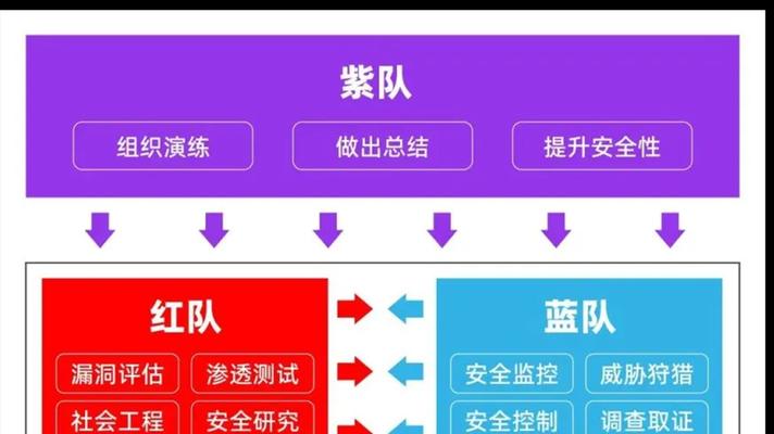 刀塔攻击设置有哪些技巧？如何优化攻击设置？