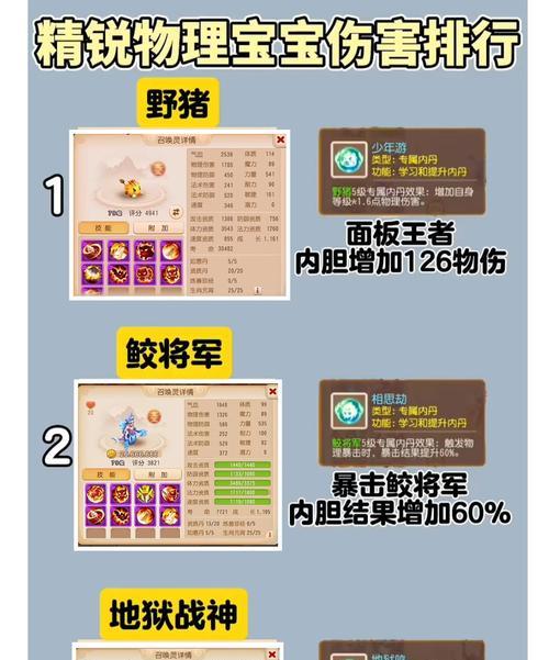 部落冲突中宠物与武器的搭配策略是什么？