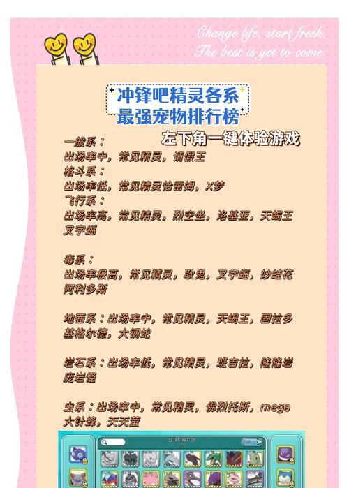 《去吧皮卡丘》游戏中如何玩转卡精灵装备爆三技术（掌握关键技巧）