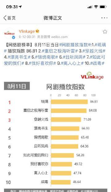 《雨城第六章工厂内部通关详细攻略》（探索工厂迷宫）